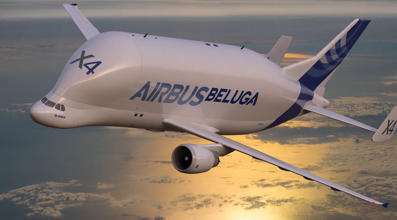 Image of the Beluga model of the Airbus flying in a sunset background sky to support aviation news article