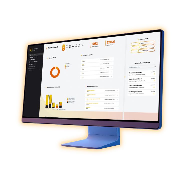 Maextro MDM solution