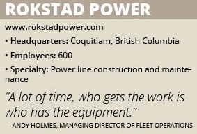 Rokstad Power info box