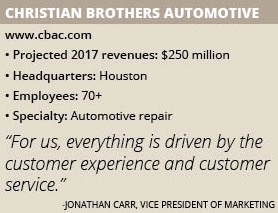 Christian Brothers Automotive info box