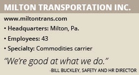 Milton Transportation info box
