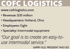 COFC Logistics info box