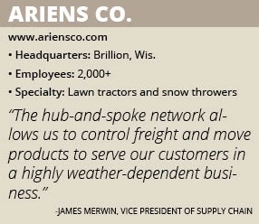 Ariens info box