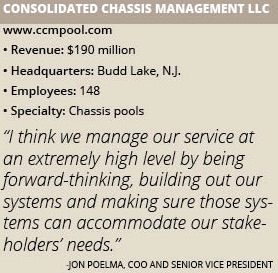 Consolidated Chassis Mangement info box