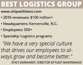 Best Logistics info box