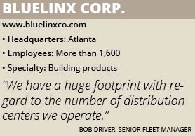 BlueLinx info box