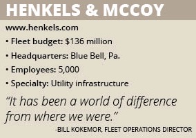 Henkels and McCoy info box
