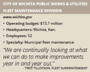 City of Wichita info box