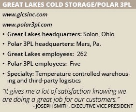 Great Lakes info box 2