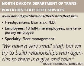 North Dakota info box