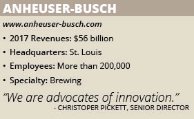 Anheuser Busch info box
