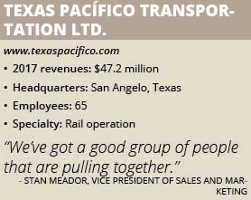 Texas Pacifico info box