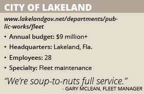 City of Lakeland info box