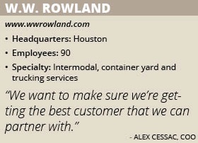 WW Rowland info box