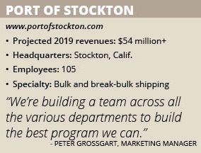 Port of Stockton info box