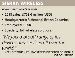 Sierra Wireless info box