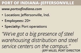 Ports of Indiana info box