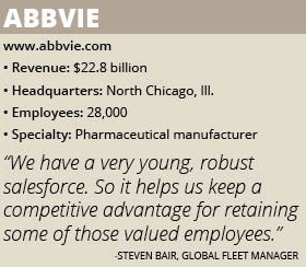 AbbVie