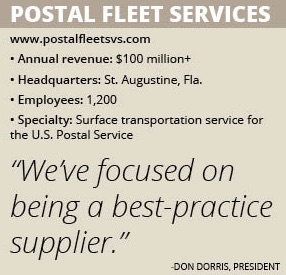 Postal Fleet Services info box