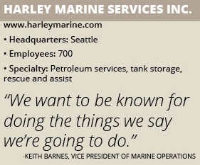 Harley Marine info box