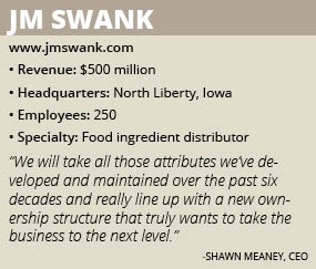 JM Swank info box