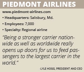 Piedmont Airlines info box