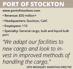 Port of Stockton info box